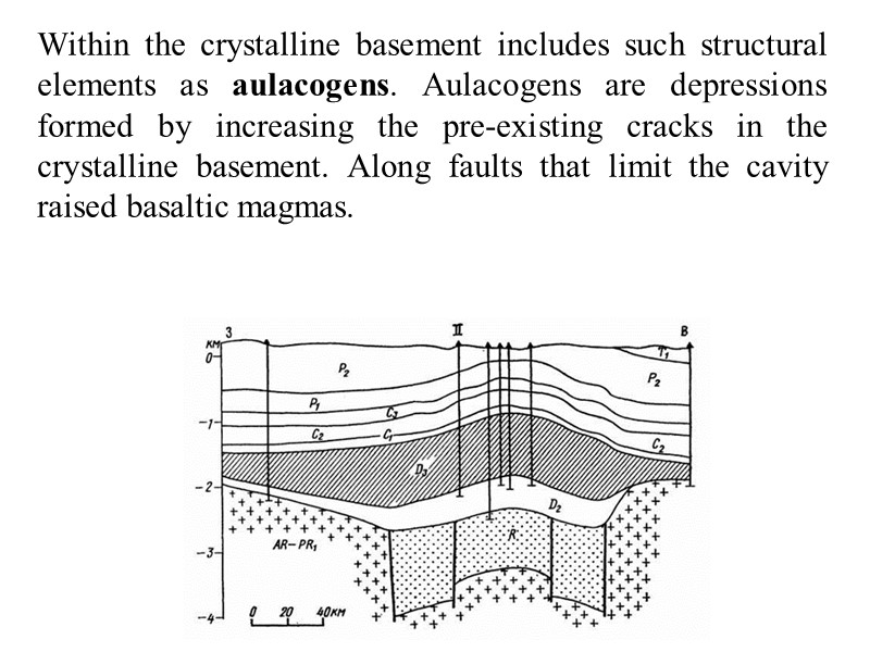 Within the crystalline basement includes such structural elements as aulacogens. Aulacogens are depressions formed